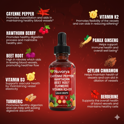 Nuvorya - Cayenne Pepper Drops